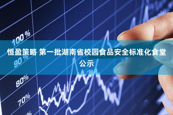 恒盈策略 第一批湖南省校园食品安全标准化食堂公示